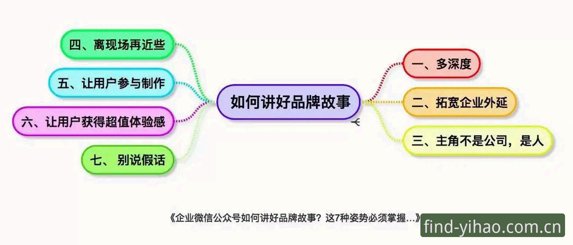 壹号娱乐APP网址 老用户手把手教你找到壹号娱乐APP网址,正版下载渠道实战经验分享
