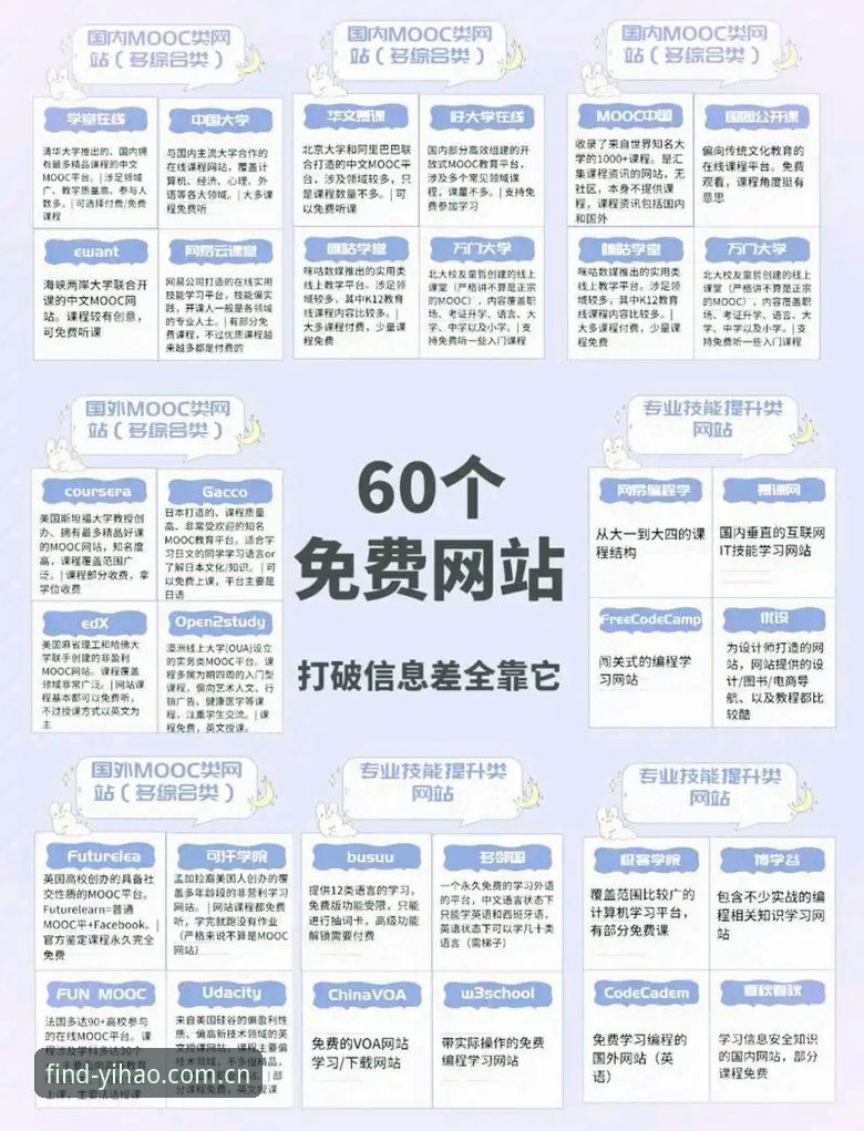 老用户手把手教你找到壹号娱乐APP网址，正版下载渠道实战经验分享
