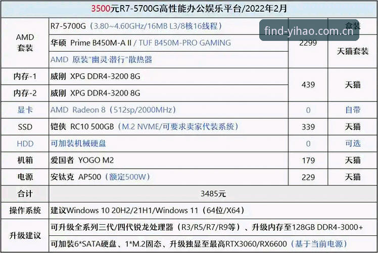 壹号娱乐平台下载渠道深度评测：从v3.0.2版本看正版获取路径的演变